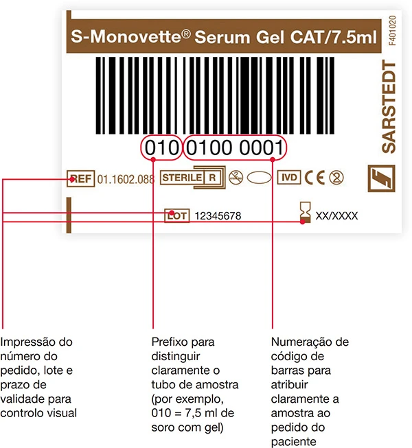 barcode text pt