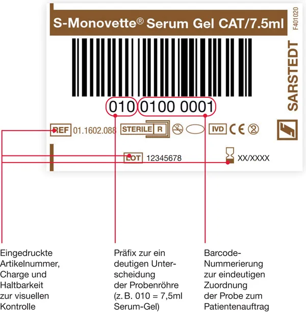 barcode text de