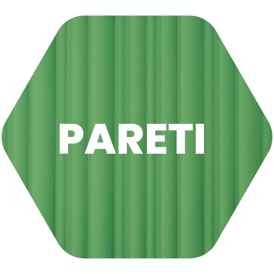 Pareti