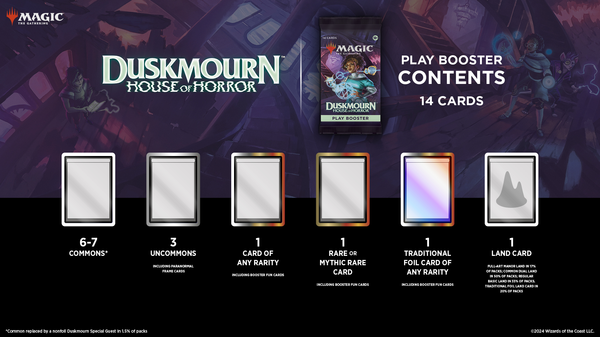 Amazon.com: Magic: The Gathering Duskmourn: House of Horror