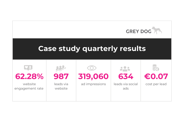 Grey Dog Case Study Graphic