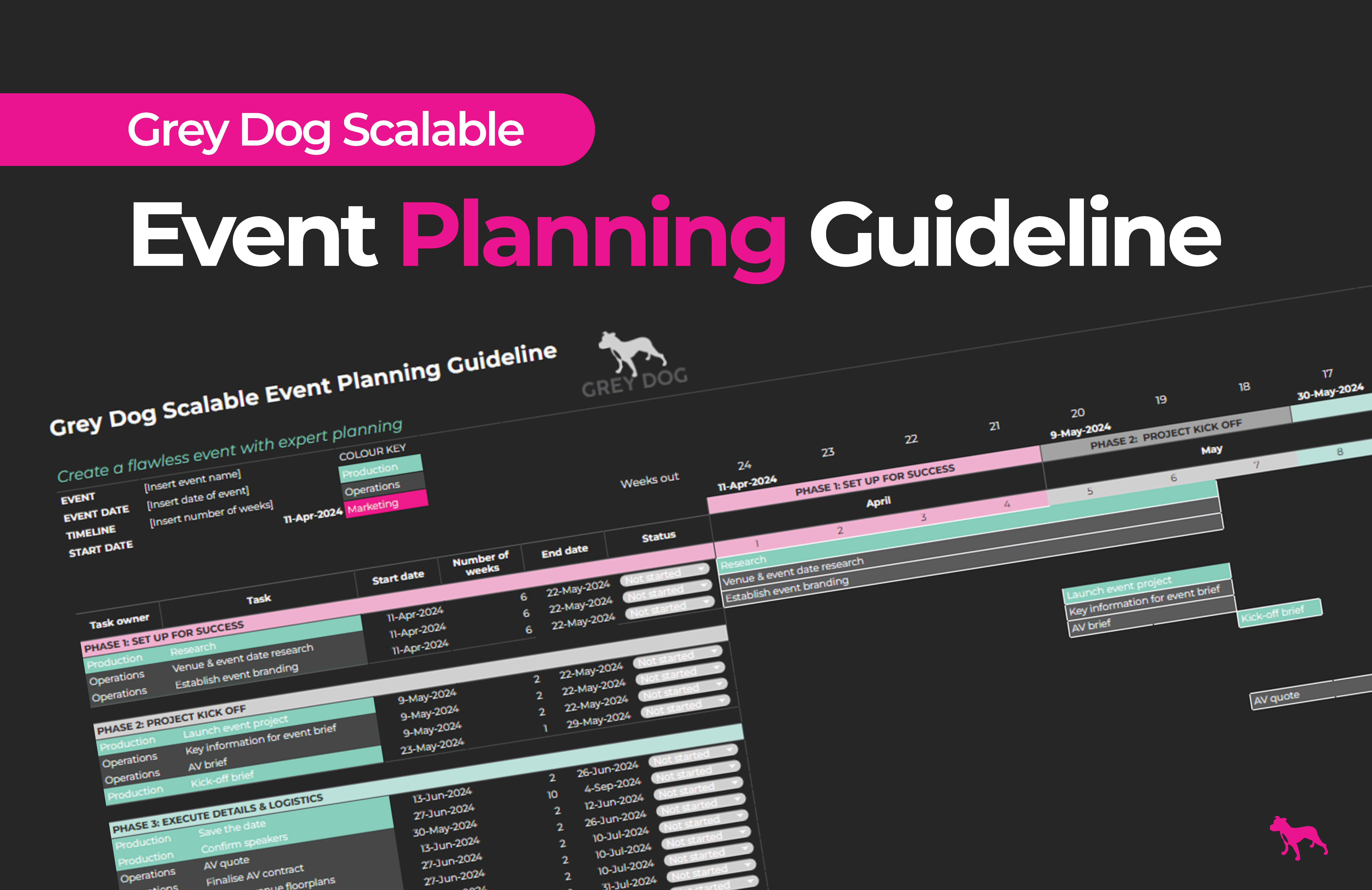 Event Planning Guideline