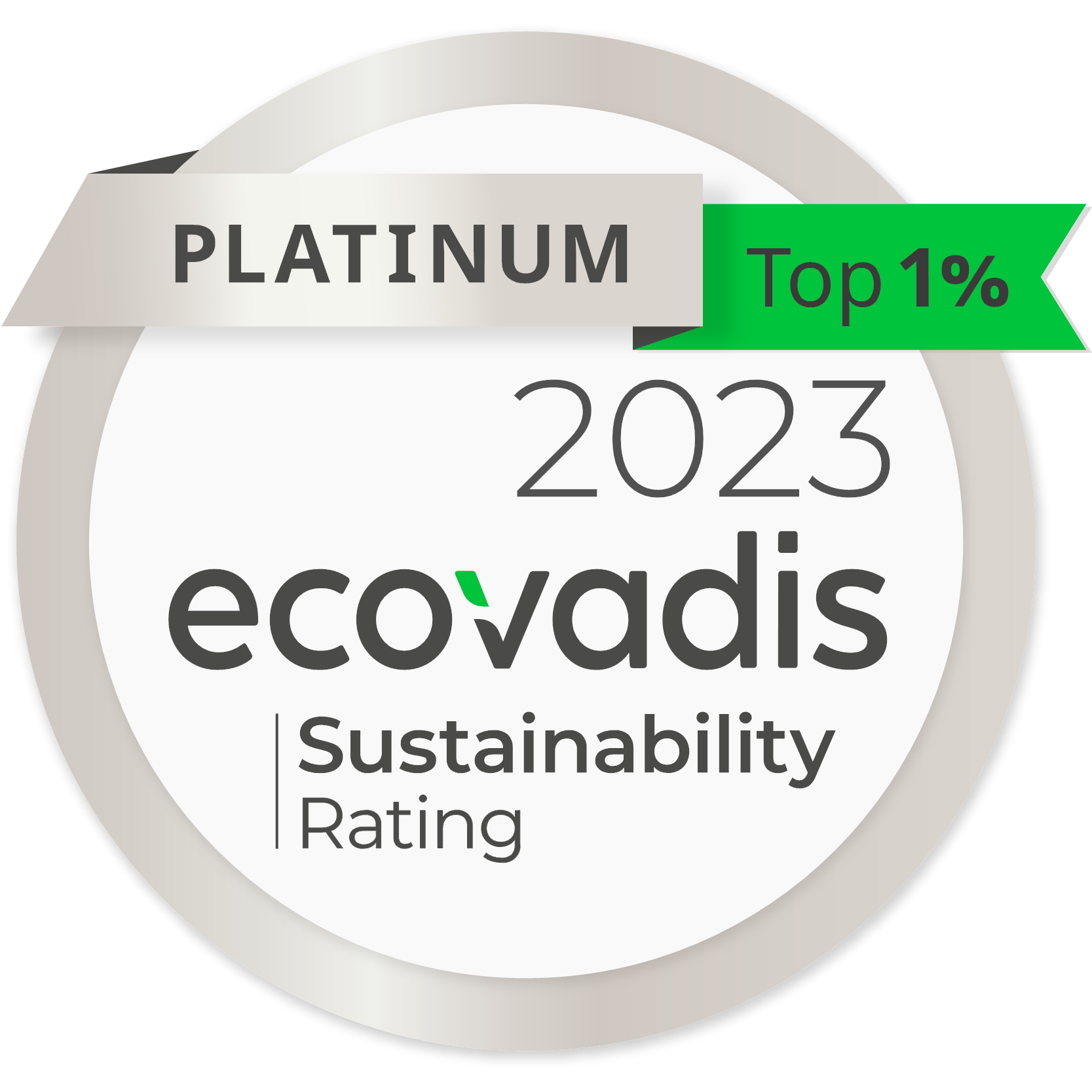 EcoVadis