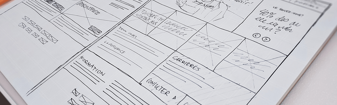 5 Amazing and Iconic Website Navigation Examples