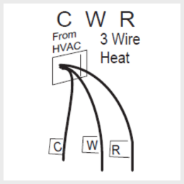 CT32 - Wiring A-1
