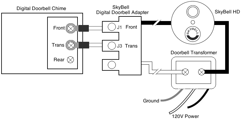 Skybell_Digital_Doorbell_Adapter_Diagram.png