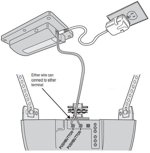 Connection step and basic wiring GD00Z-5