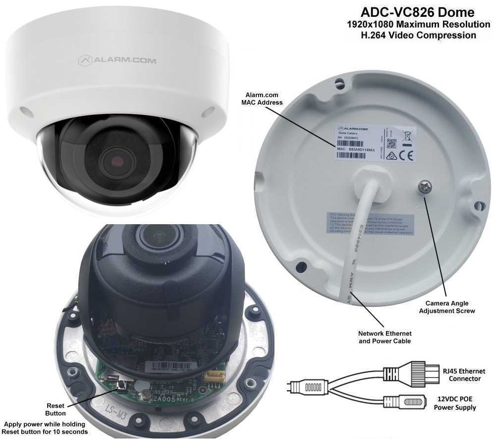 ADC-VC826_Dome_Camera_Information.jpg