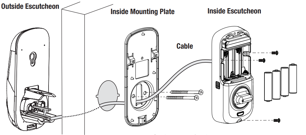 005-008 Mounting