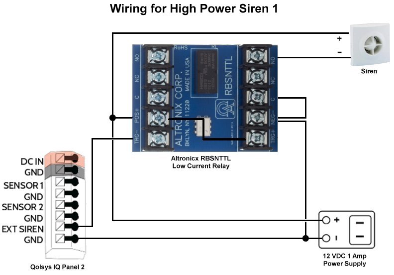 14.4.1a_IQ_Panel_2_Siren_Relay_Wiring.jpg