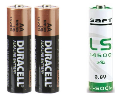 Motion Detector Batteries