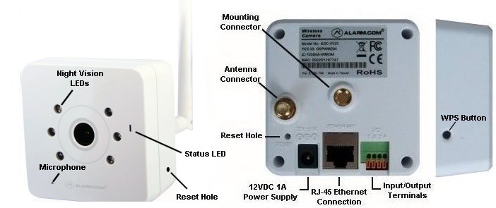 ADC-V520IR_Camera_Information.jpg