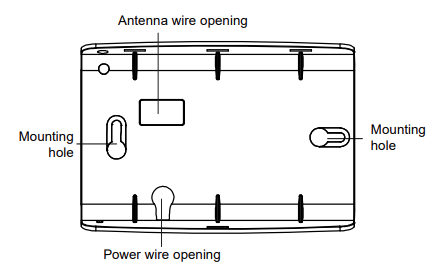 003 - Route black antenna cable through backplate open slot
