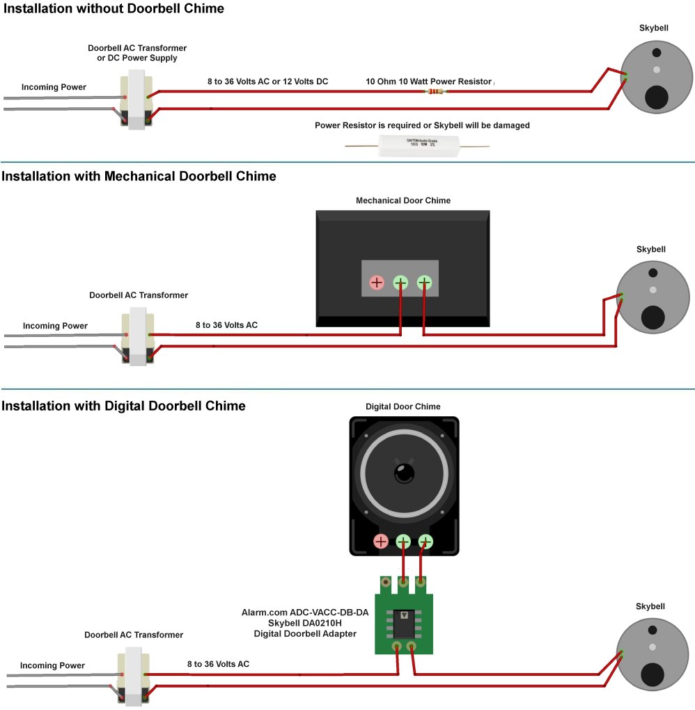 honeywell skybell installation