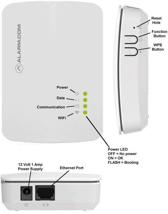 ADC-SG130_Smart_Gateway.jpg