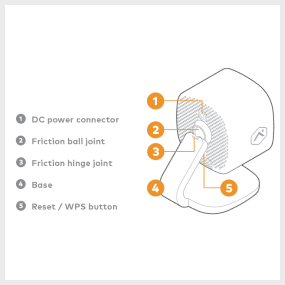 001 back of cam diagram with WPS