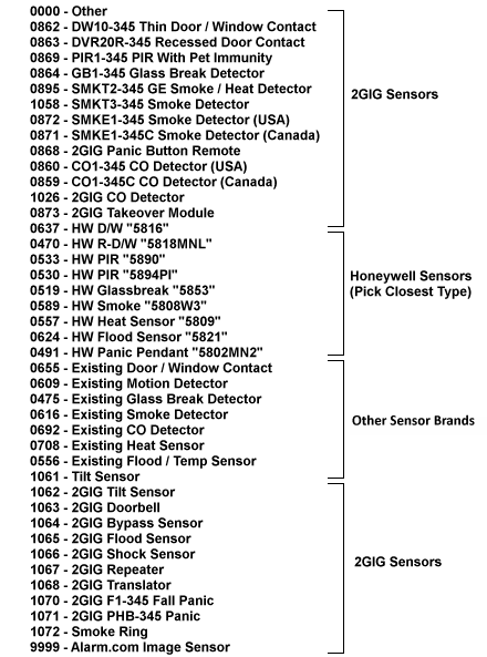 2GIG_Q1_RF_Sensor_Programming_04_Equipment_Code_2.png