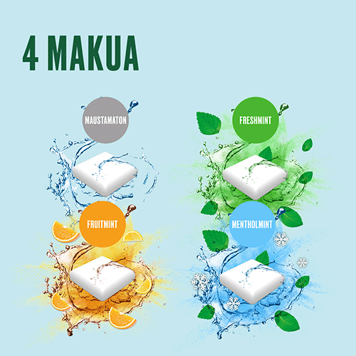 4 MAKUA