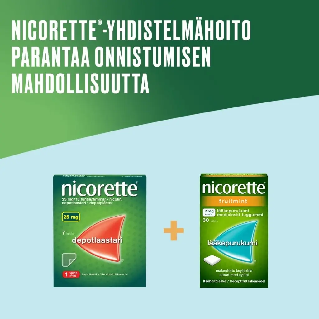 NICORETTE-YHDISTELMÄHOITO PARANTAA ONNISTUMISEN MAHDOLLISUUTTA