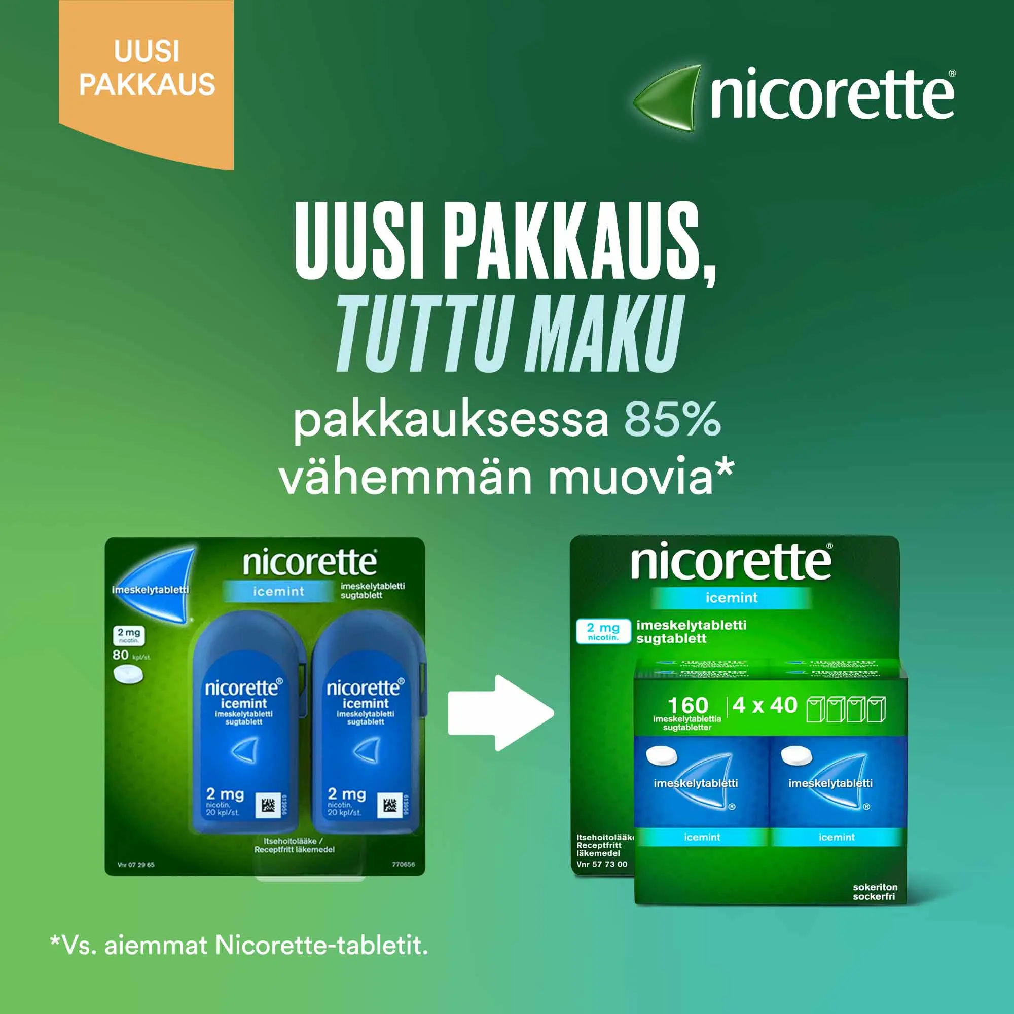 TUTKITUSTI TEHOKAS APU