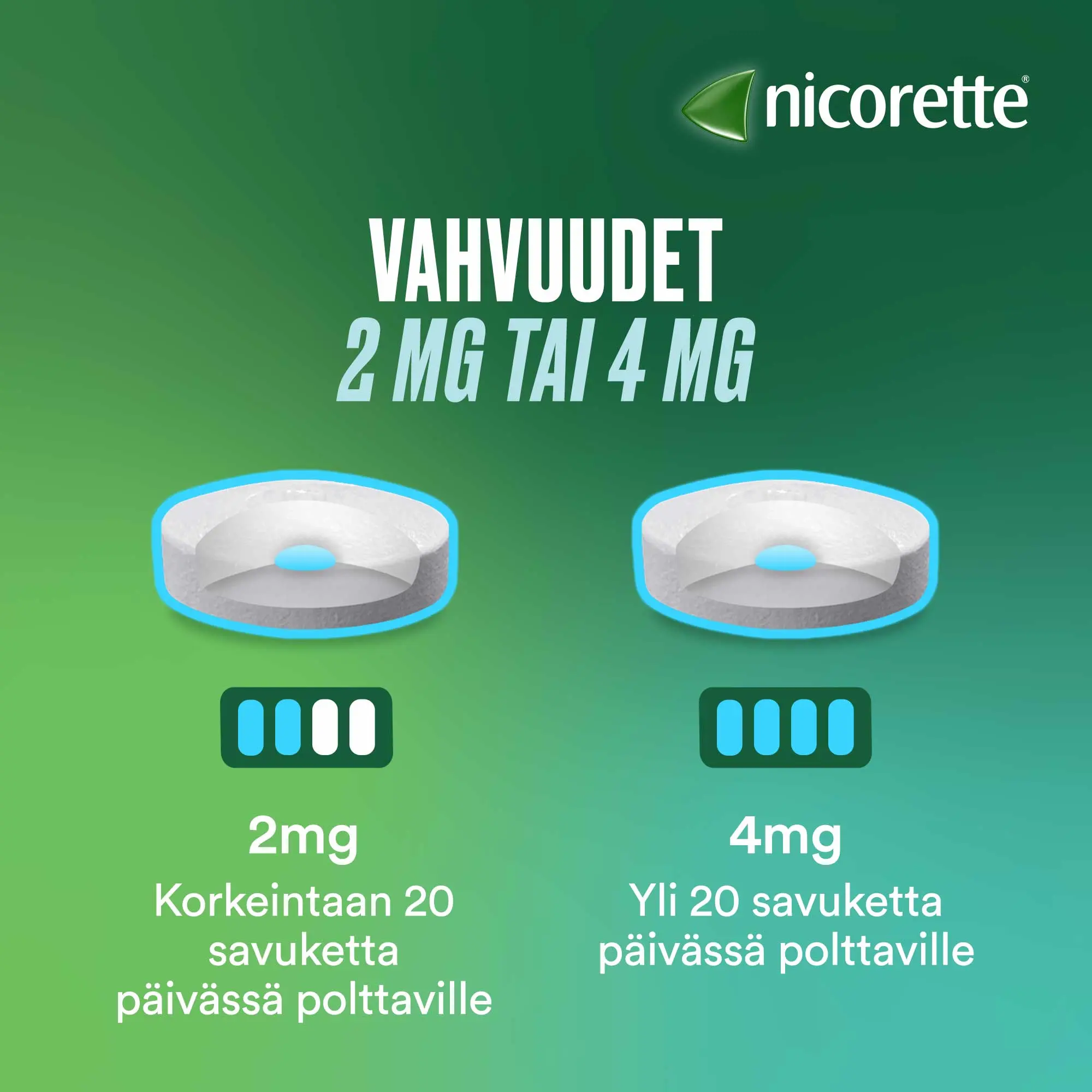 VAHVUUDET 2 MG TAI 4 MG