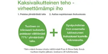 clogged pores,excess oil