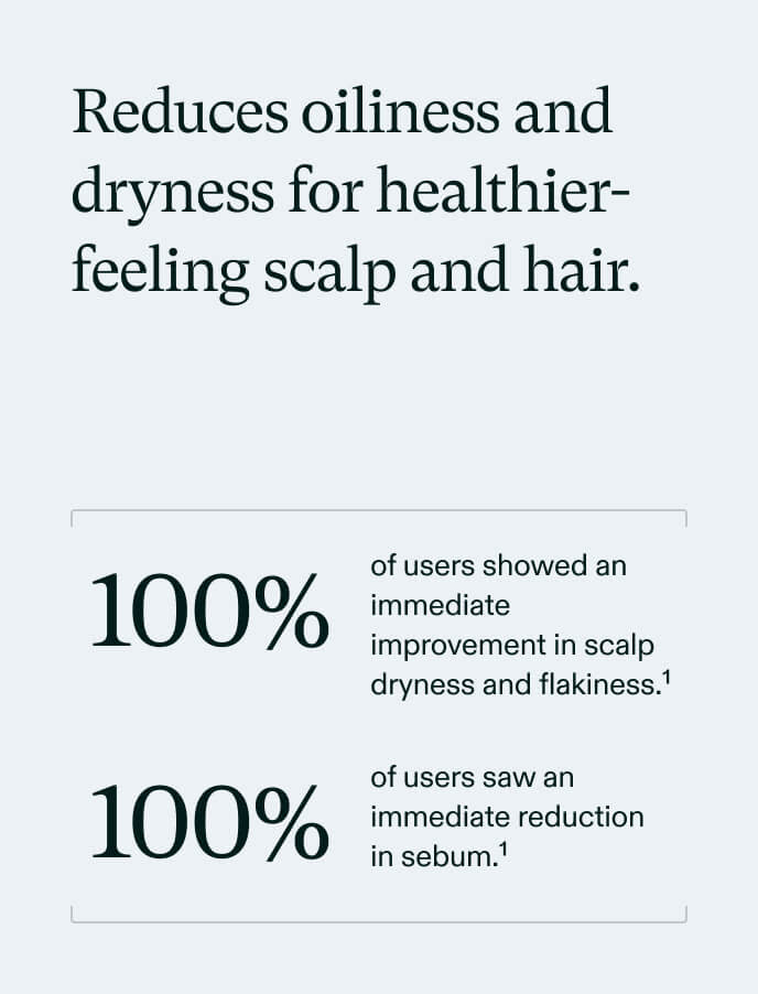 Standardized vitamins, minerals, and natural ingredients for consistently reliable results—always.