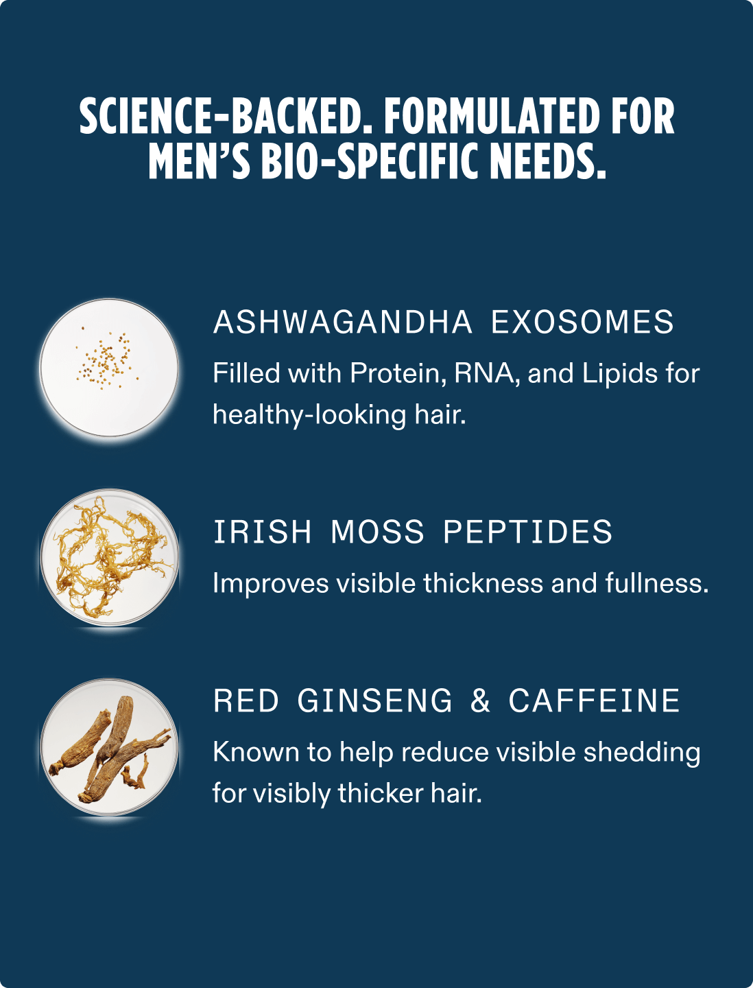 Science-backed. Formulated for men’s bio-specific needs. Ashwagandha Exosomes Filled with protein, RNA, and lipids for healthy-looking hair. Irish Moss Peptides Improves visible thickness and fullness. Red Ginseng & Caffeine Known to help reduce visible shedding for visibly thicker hair.