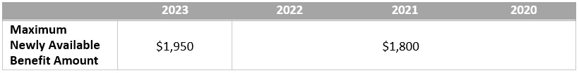 Excepted Benefit Health Reimbursement Arrangement (EBHRA)