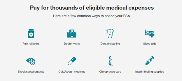 Pay for thousands of eligible medical expenses