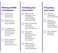 There s Still Time To Get 2022 Tax Savings By Contributing To Your HSA Now