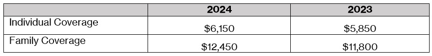 2024 QSEHRA