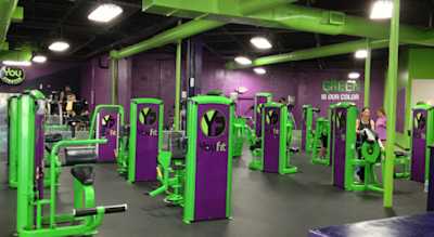 Gyms West Palm Beach, FL | Youfit - Military Trail