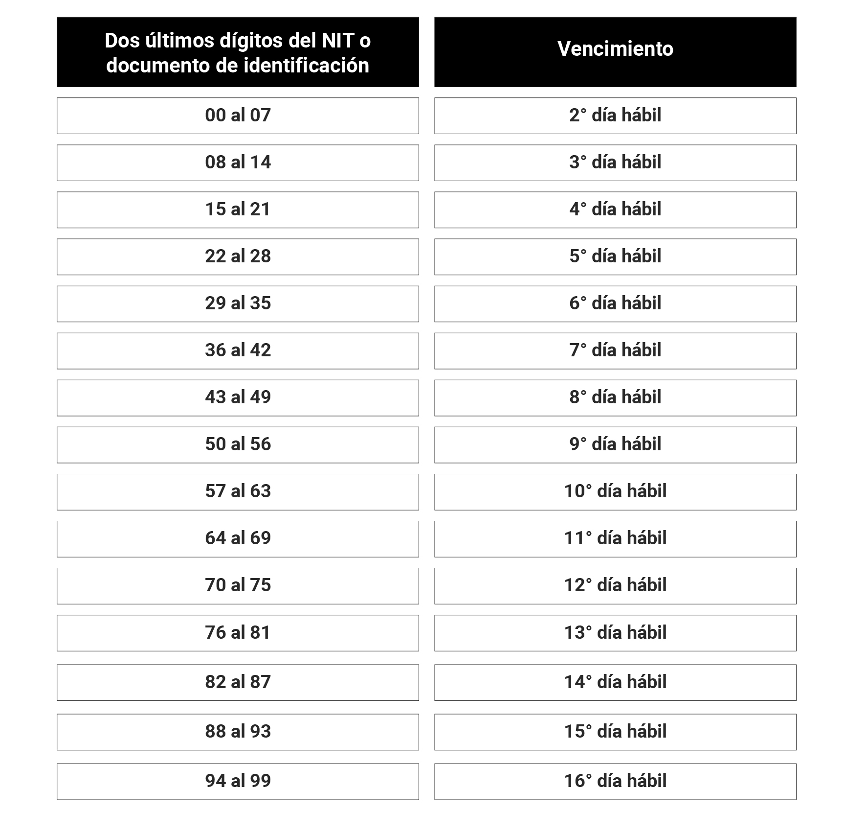 Imagen Calendario aportes empresas comfama