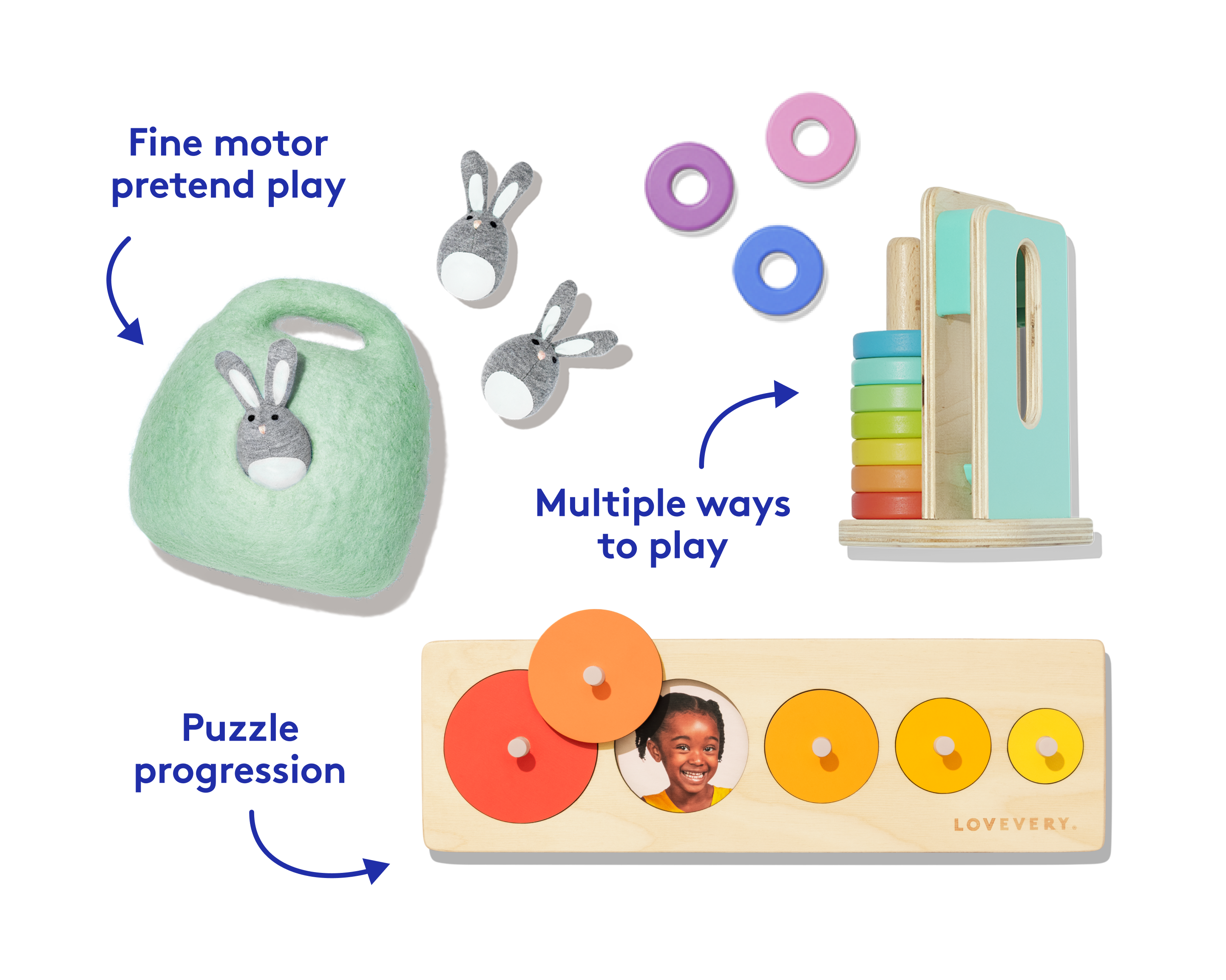 The Babbler Play Kit | Toys for 1-Year Olds | Lovevery
