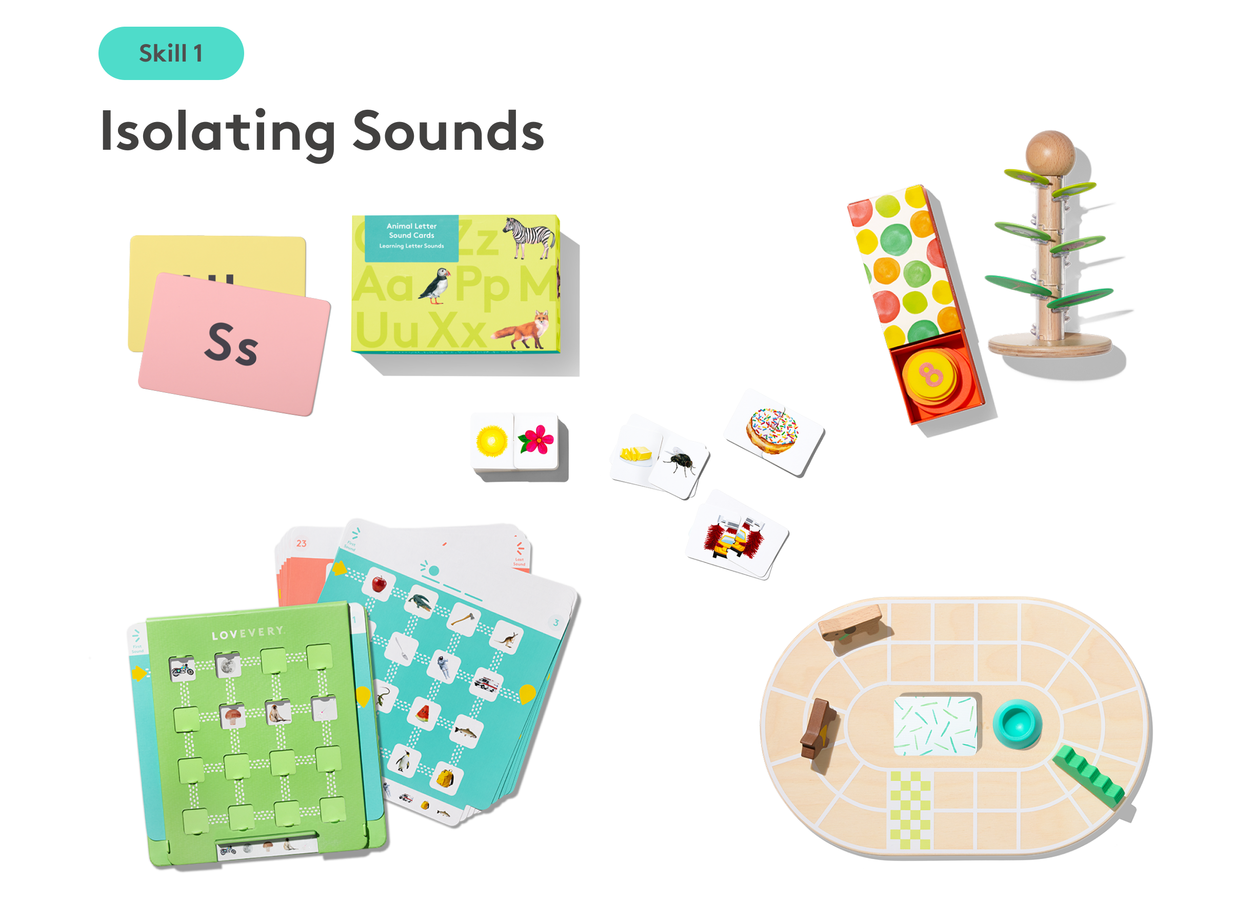Skill_Groupings_Isolating_Soun