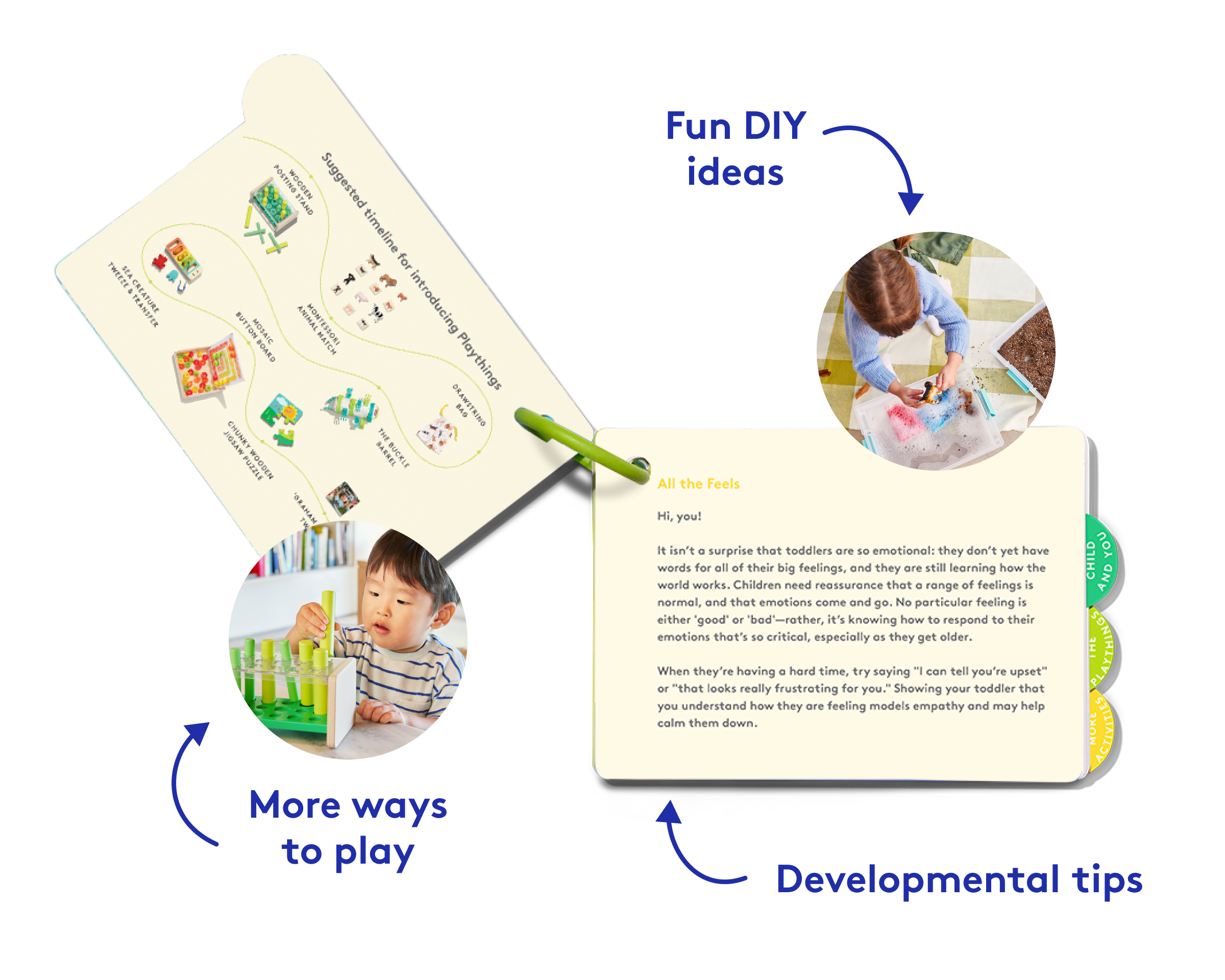 The Helper Play Kit | Toys for 2-Year-Olds | Lovevery