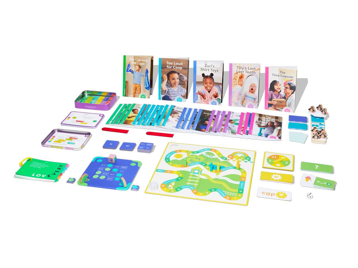 RSS_Collection_Groupings_13241