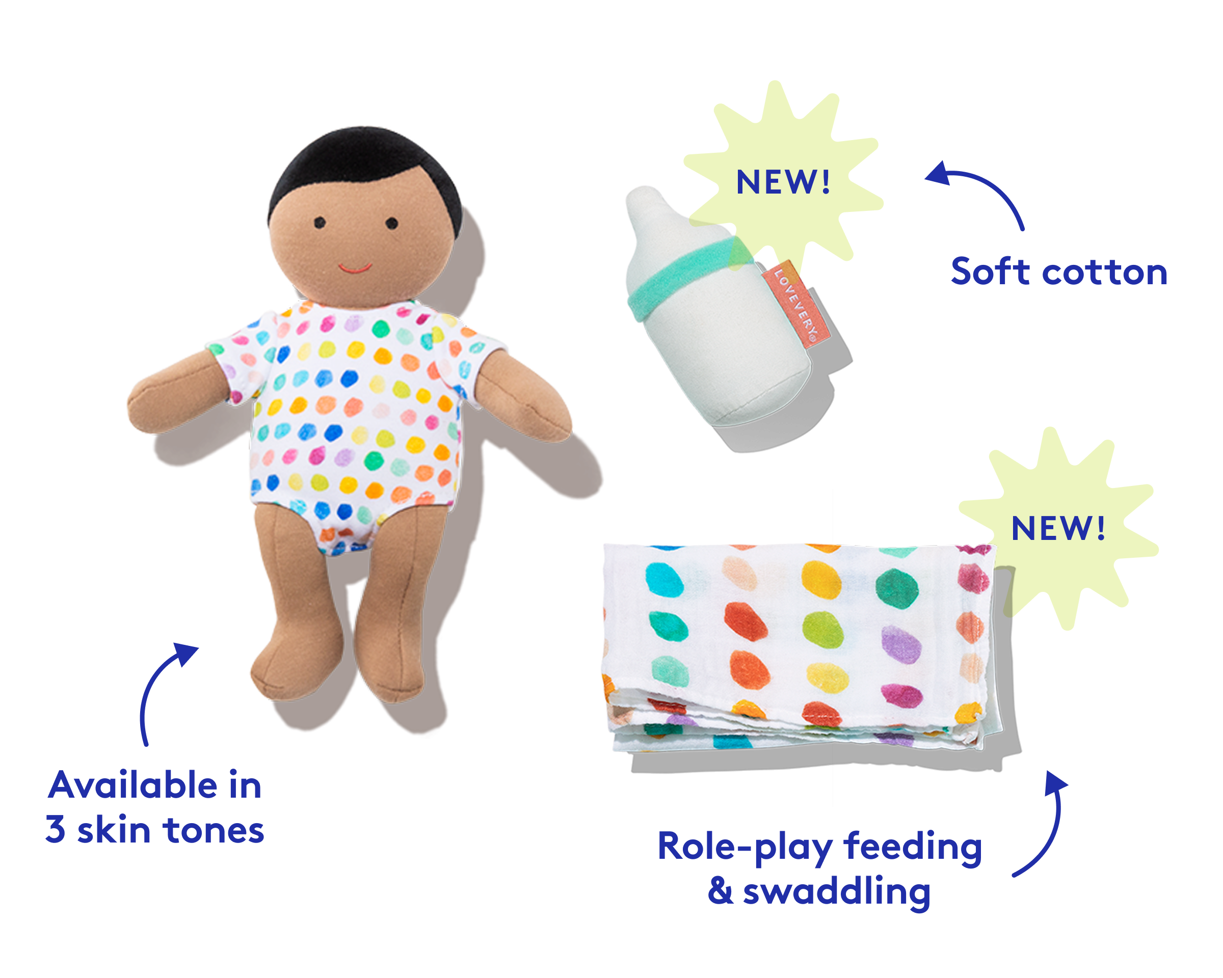 LOVEVERY The Babbler Play Kit (13〜15ヶ月) The Babbler Play Kit | Toys for 1-Year Olds | Lovevery