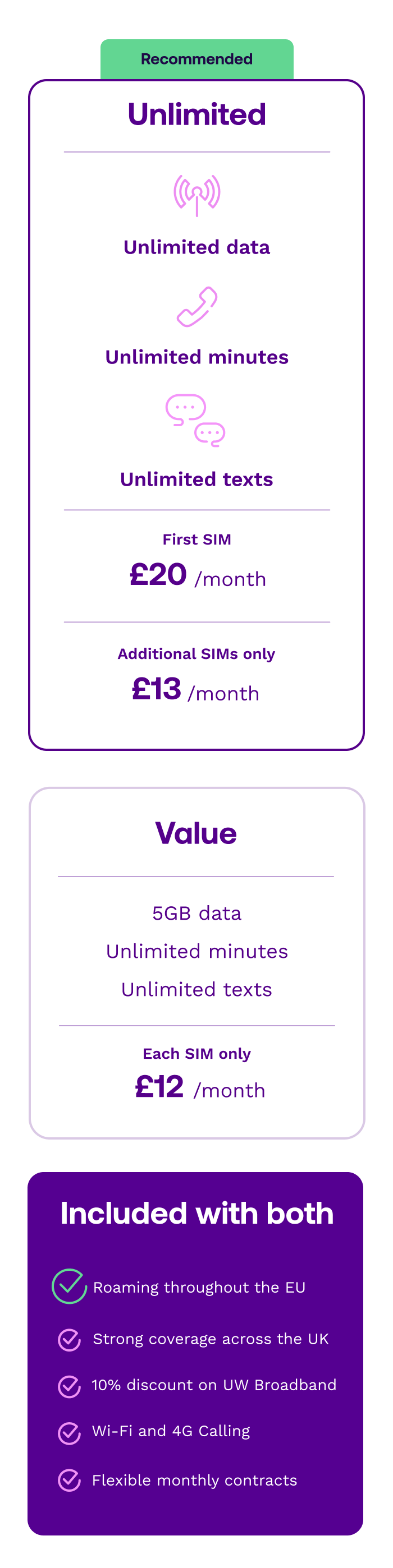 cheap rolling contract sim only