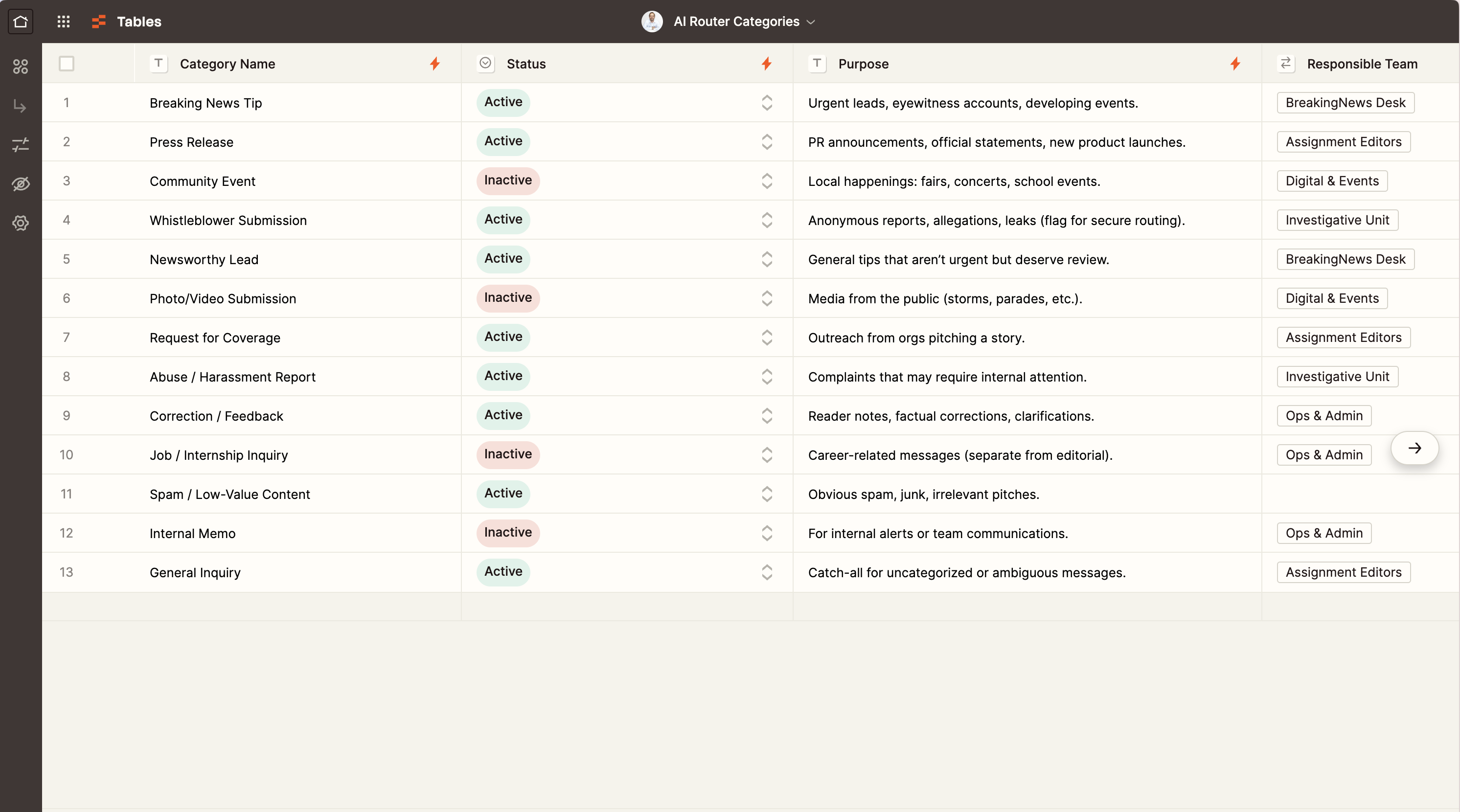 Intelligent inbound message routing screenshot: Screenshot 2025-04-29 at 10.43.43 AM.png