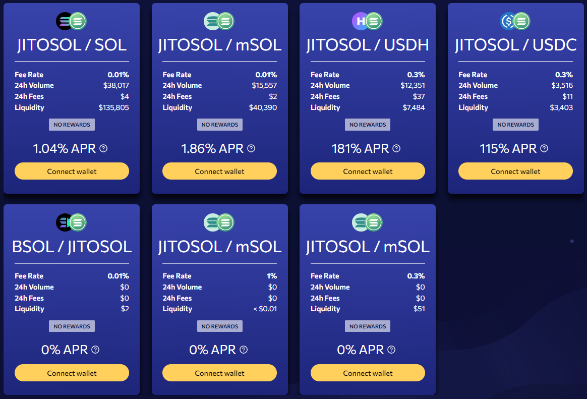 Current JitoSOL pools available on Orca