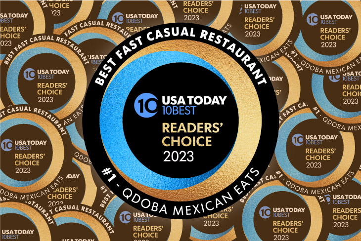 QDOBA, the leading fast-casual Mexican restaurant, announced it has once again earned the top spot in the USA Today 10Best Awards as “America’s Best Fast Casual Restaurant” for the fifth consecutive year.