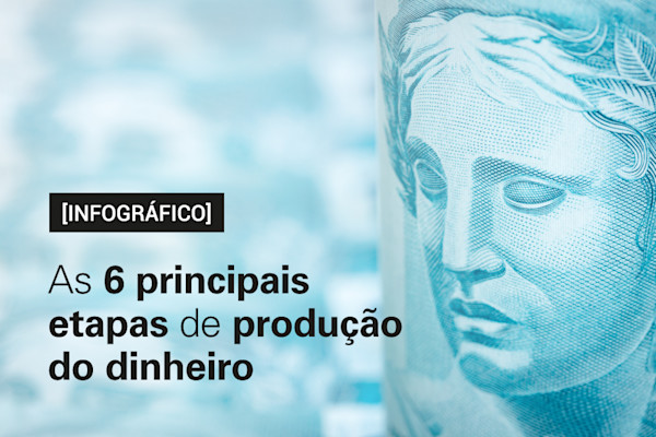 Imagem-de-post As-6-principais-etapas-de-produção-do-dinheiro