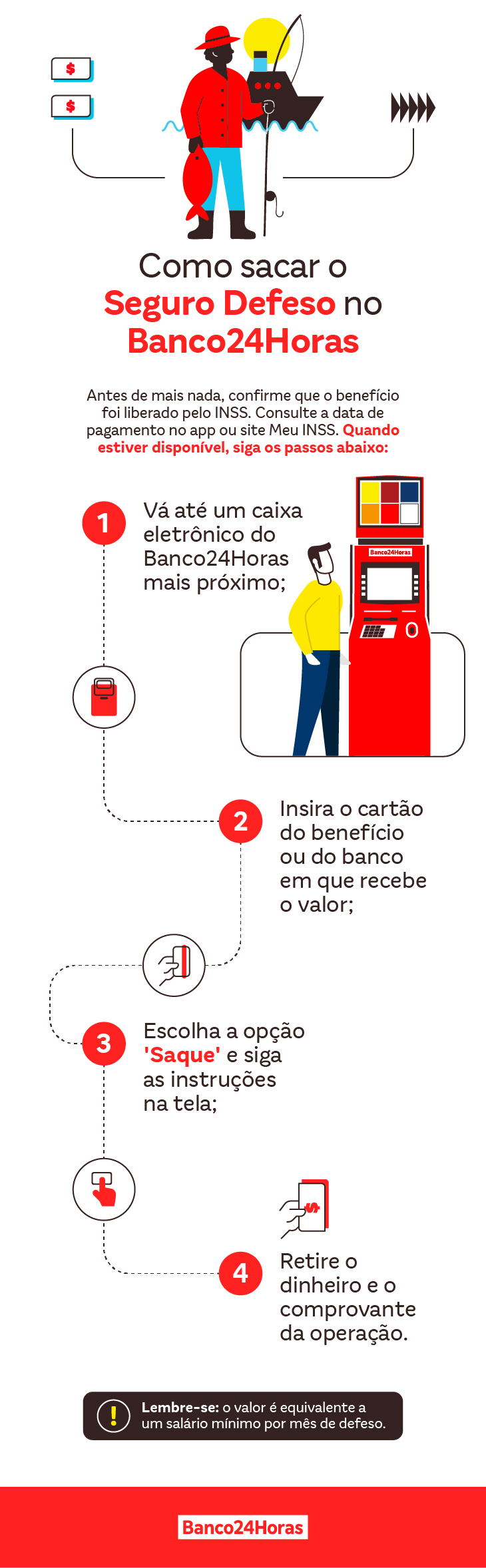 infográfico seguro defeso