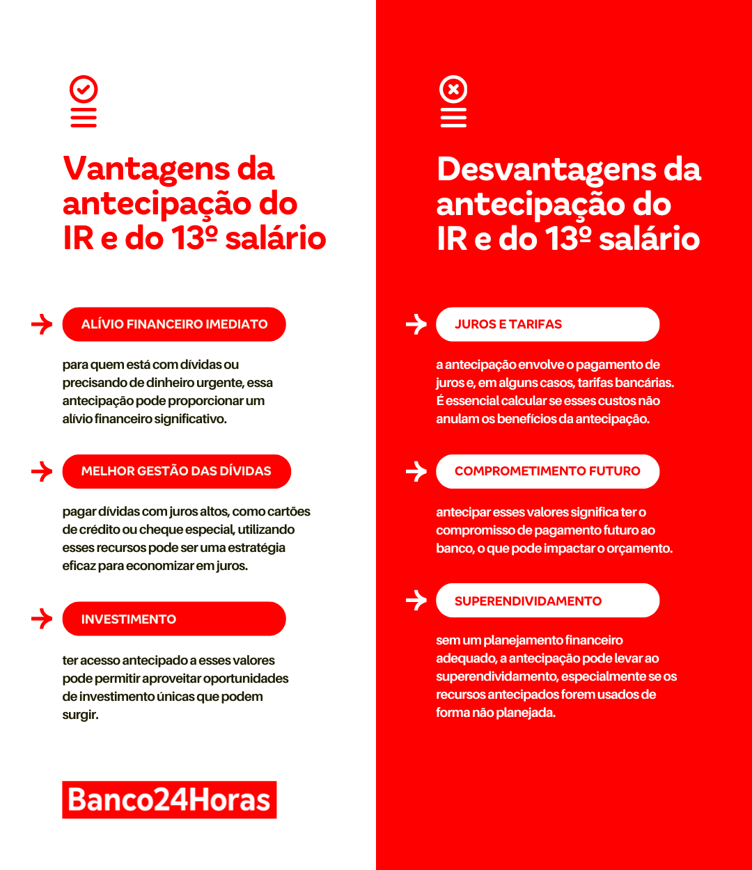 Antecipação 13º e IR