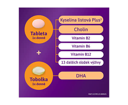 Femibion 2 obraz produktu 2