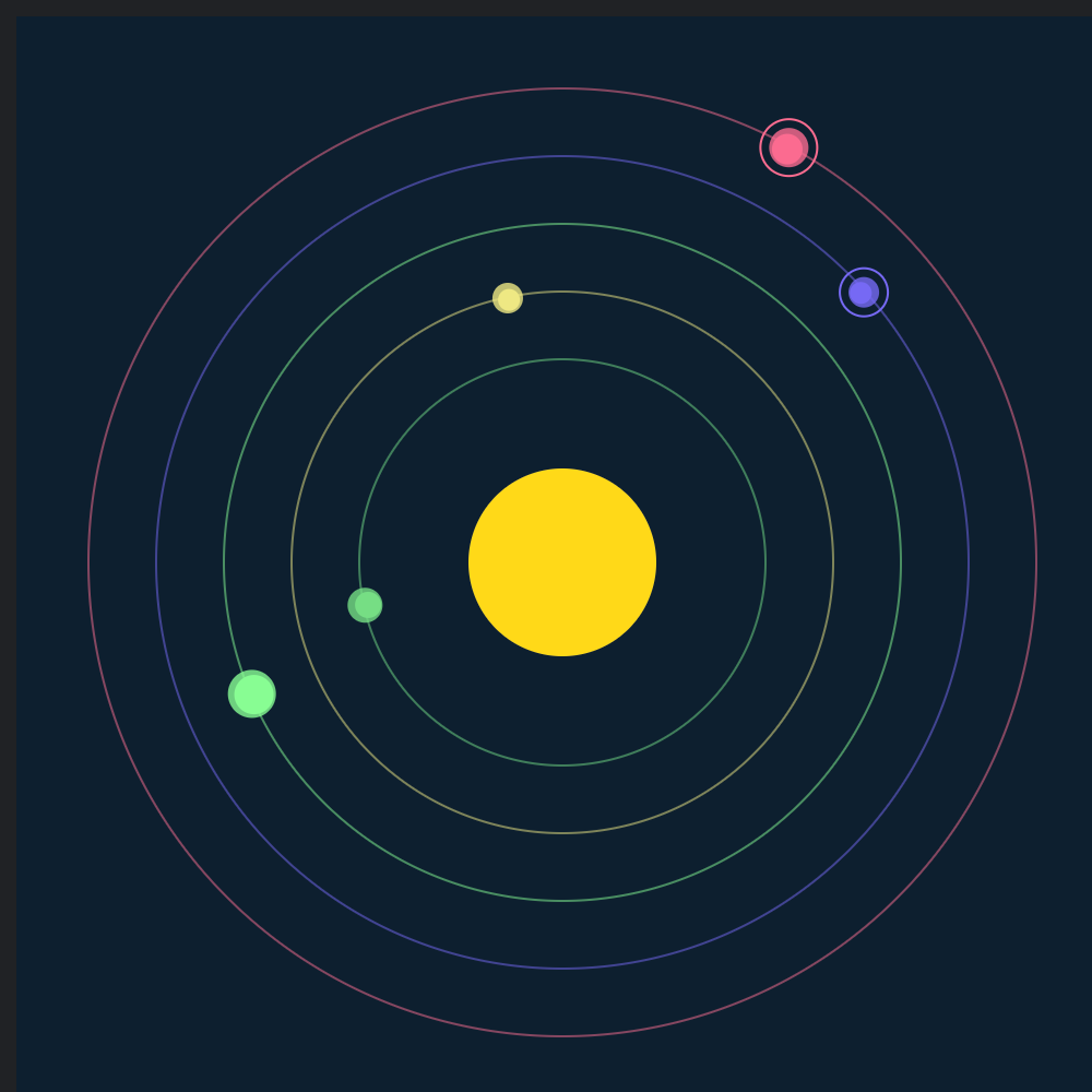 On-chain Solar Systems | Fully On Chain