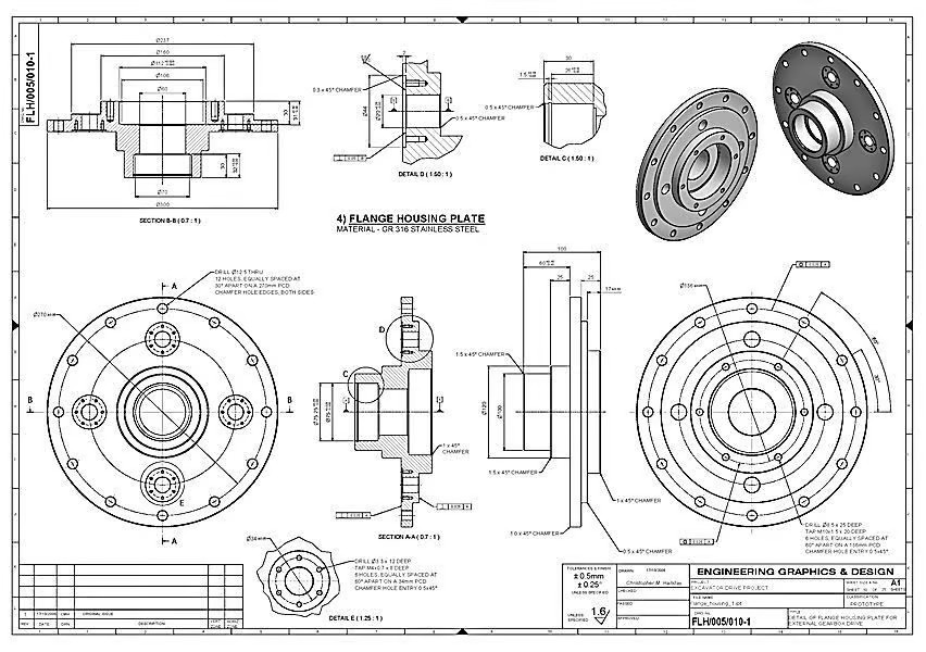 Technische Dokumentation & CE-Konformität