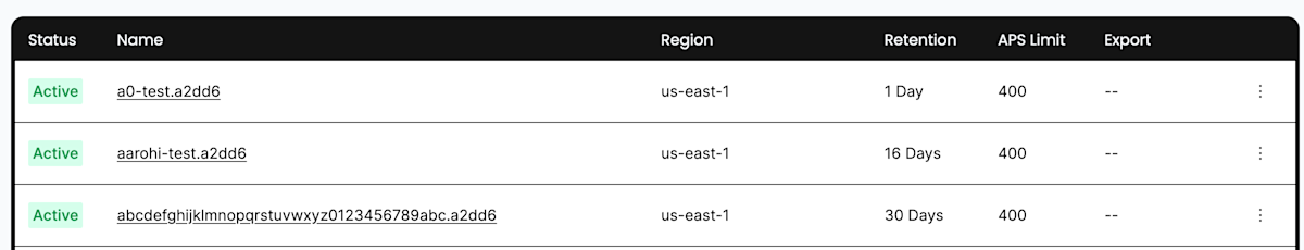 APS Limit Tracking and Throttling Alerts in Cloud UI | Temporal